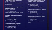 MVP: Ažurirani pregled ključnih informacija za države obuhvaćene bezbjednosnom eskalacijom