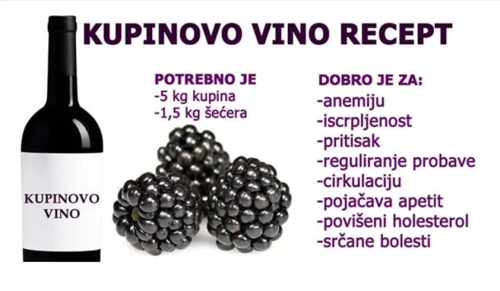 Купиново вино као лијек
