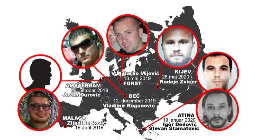 Крвави рат до истребљења: Ко jе све убиjен у обрачуну два наjопасниjа црногорска клана