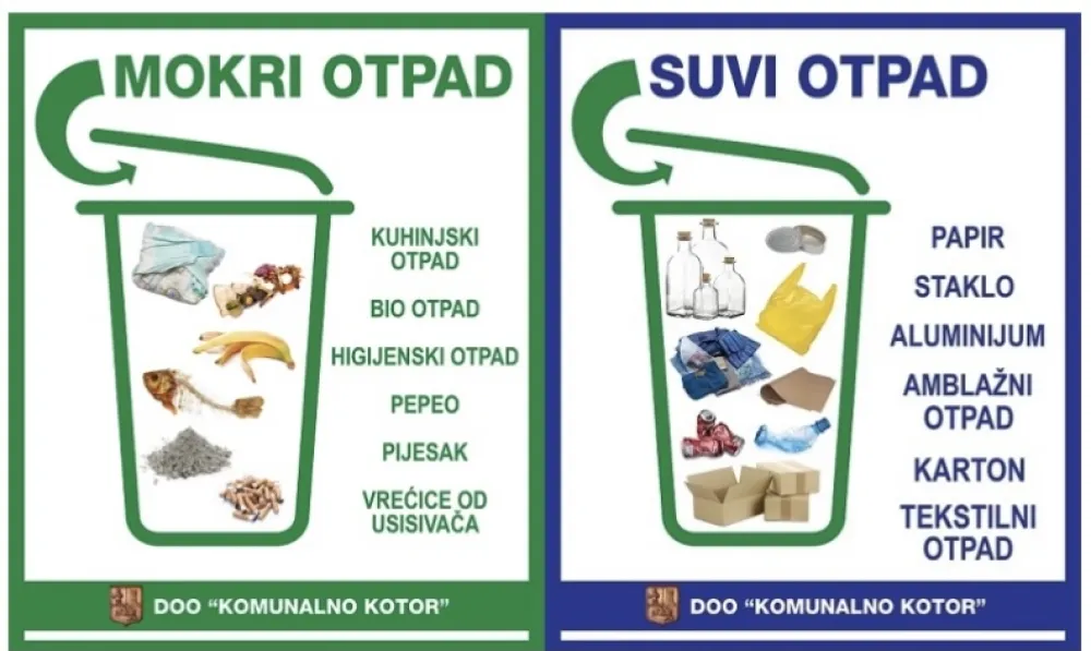 Отпад у Котору ће се одлагати одвојено