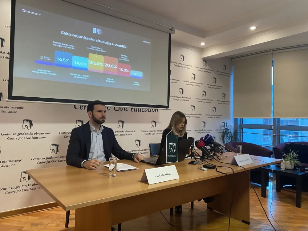 Истраживање ЦГО и Дамара: Грађани највише вјерују Спајићу