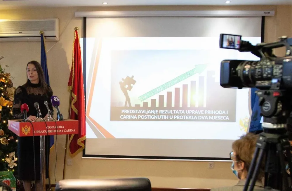 Петричевић: Премашена рекордна наплата пореских обавеза из 2019. године