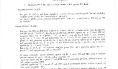 Iz Plantaža odgovorili Op&scaron;tini Tuzi da obјekti na &Scaron;ipčaniku ne podliјežu legalizaciјi: Vinopodrum građen 1945. i 1961. godine