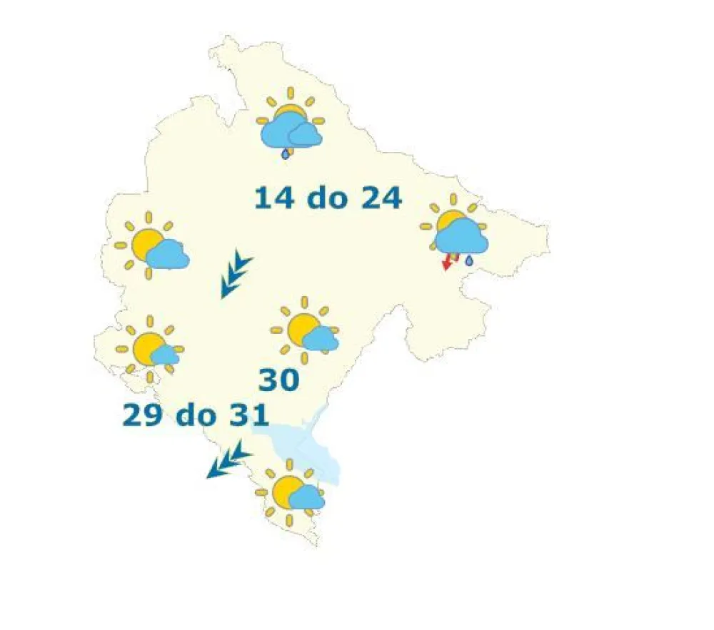 vremnska prognoza