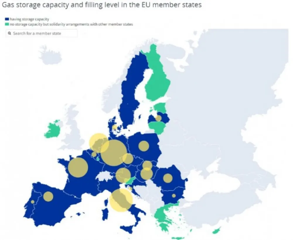 Evropska unija spremna za zimu
