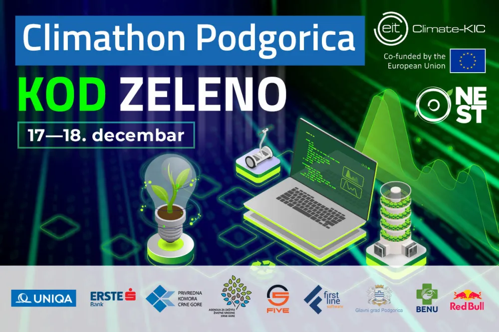 Climathon Podgorica 2022