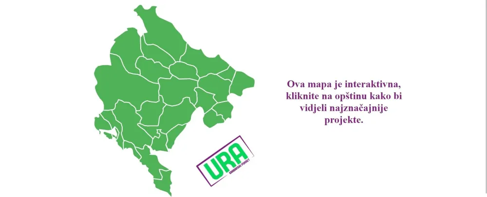 Mapa razvoja
