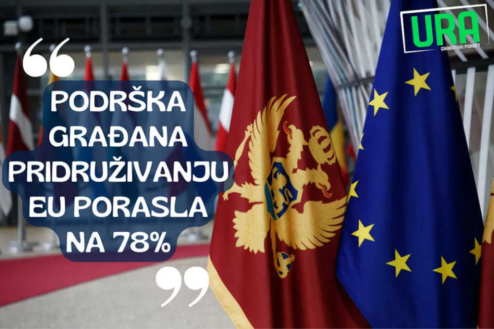 Velika podr&scaron;ka evropskom putu