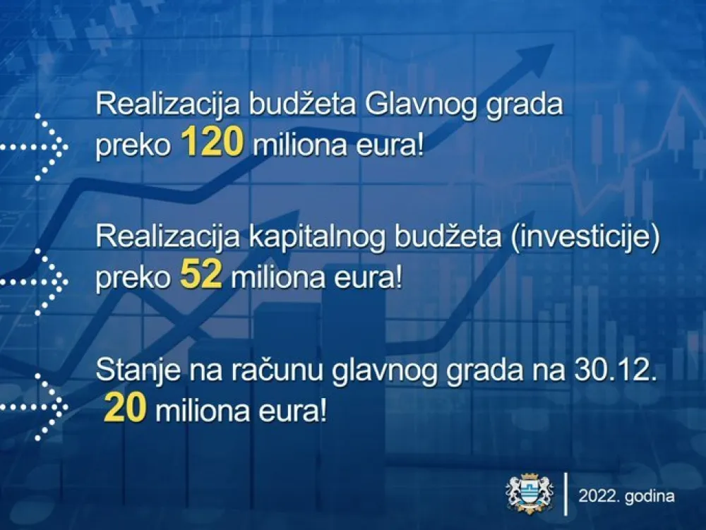 FOTO: Tviter