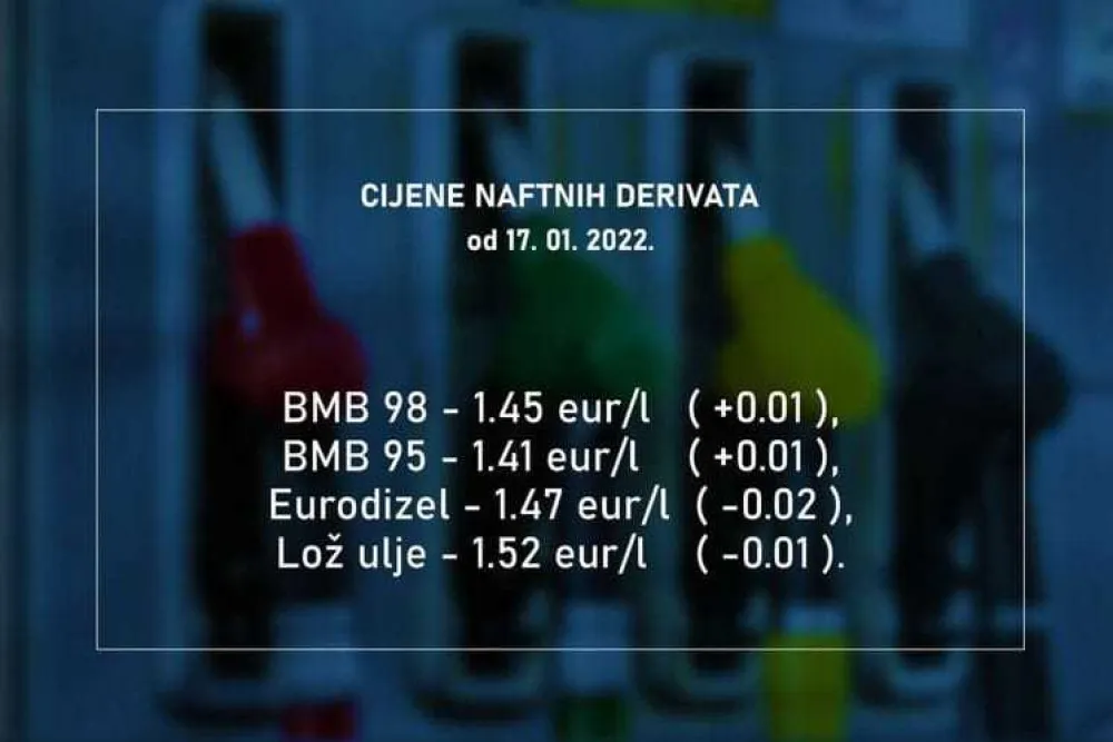 Od ponoći nove cijene goriva
