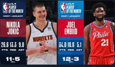 Jokić i Embid