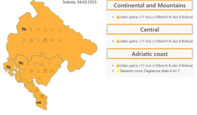 Narandžasti meteoalarm