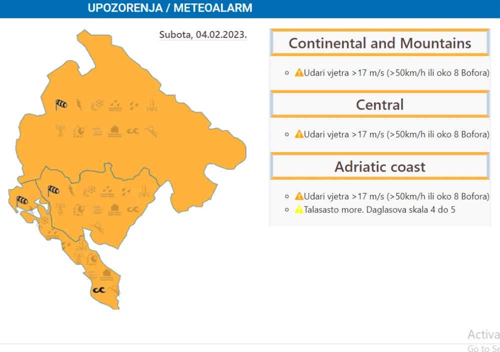 Narandžasti meteoalarm