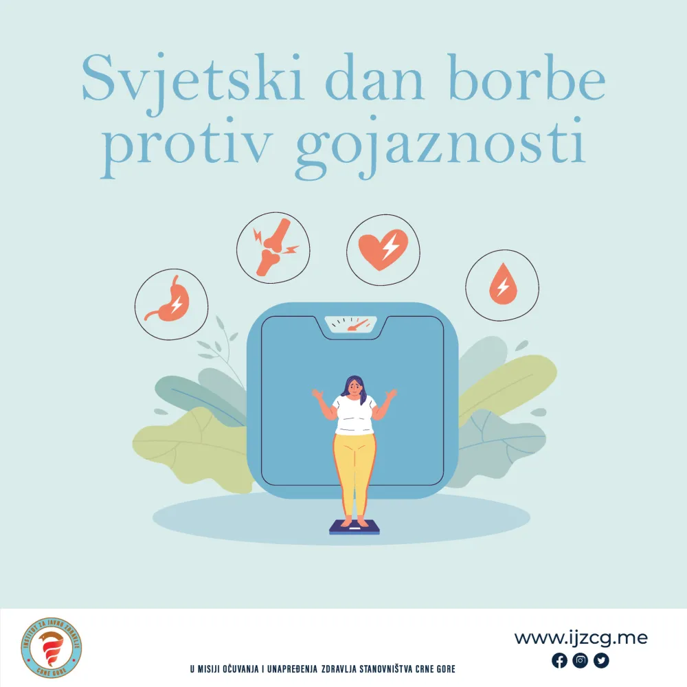 gojaznost svjetski dan