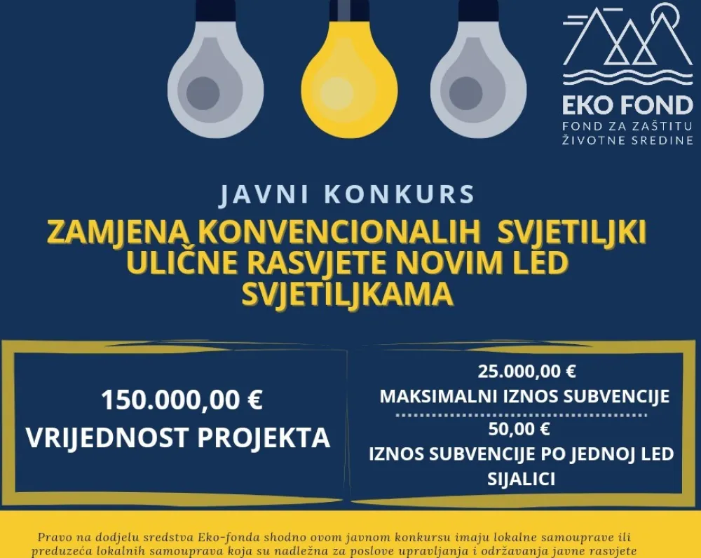 Zamjena uličnih svjetiljki LED sijalicama