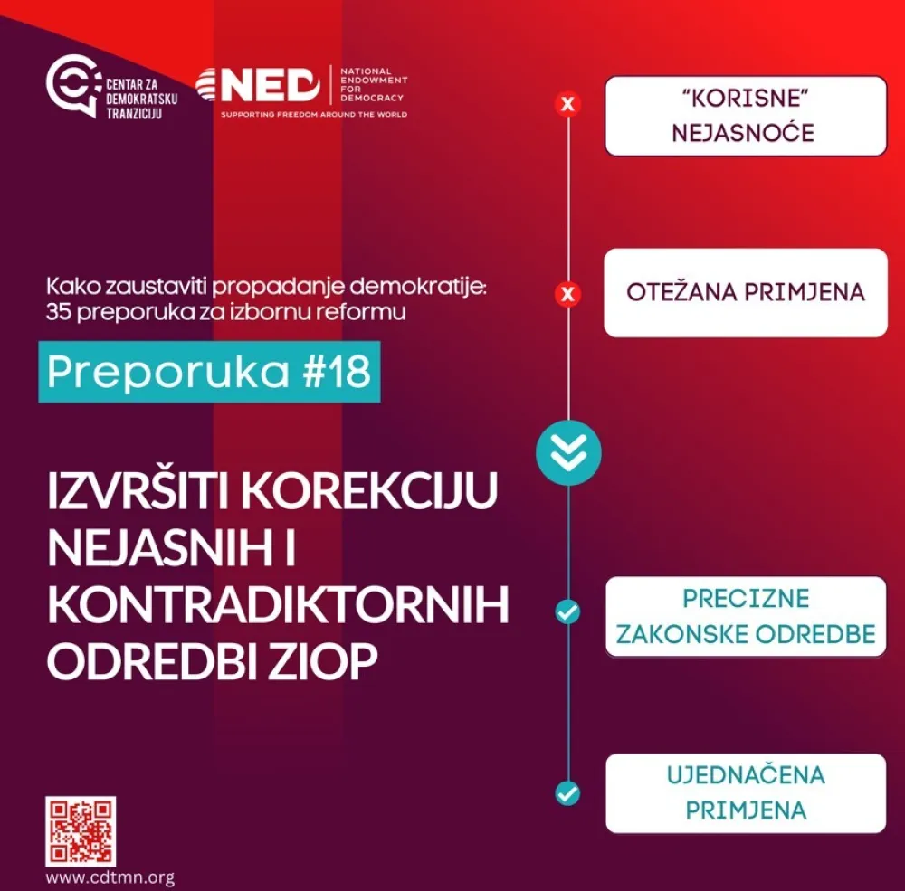 Centar za demokratsku tranziciju