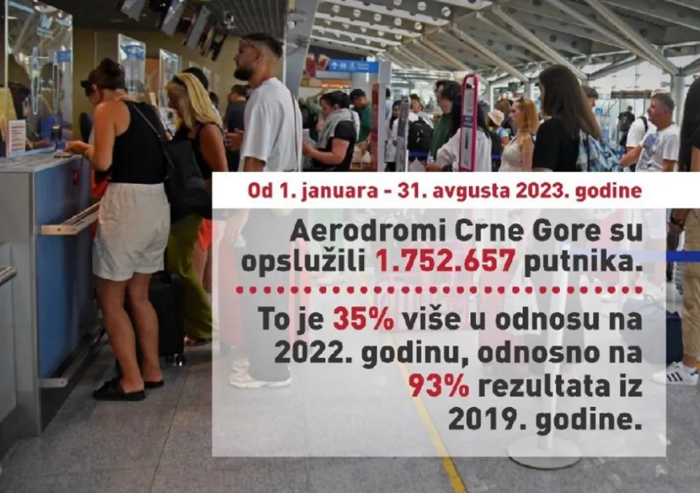 Grafika RTCG