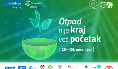 Climathon Podgorica 2023