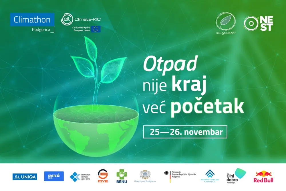 Climathon Podgorica 2023