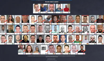 Europol: Pomozite u pronalaženju i hap&scaron;enju najtraženijih kriminalaca