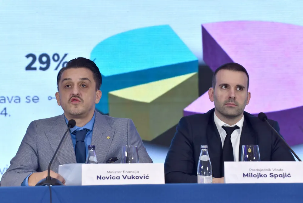 Milojko Spajic, Novica Vukovic, Predstavljanje budzeta 2024, budzet, budzet 2024