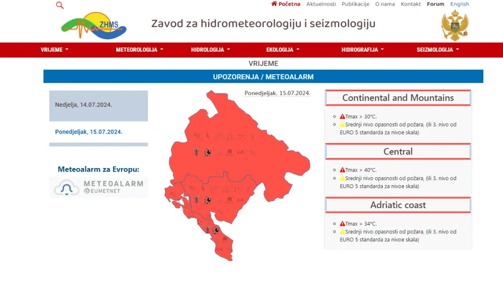 Od sjutra crveni meteoalarm: Visoka temperatura otežavaće svakodnevno funkcionisanje