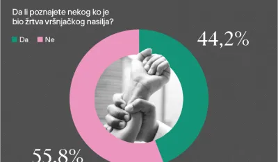 (FOTO) CGO: Potrebne strožije sankcije za maloljetničku delinkvenciju i vr&scaron;njačko nasilje