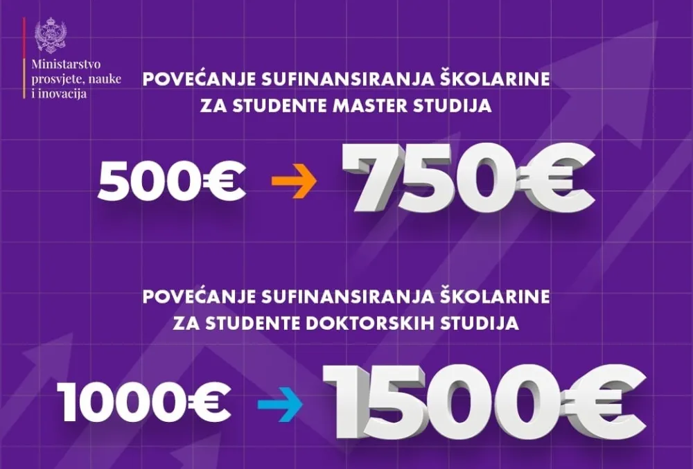 Povećenje &scaron;kolarine