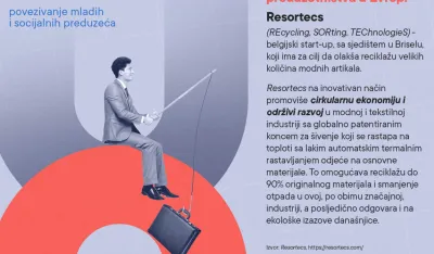 CGO: Uspje&scaron;ne priče socijalnog preduzetni&scaron;tva i nagrada za dru&scaron;tveni uticaj