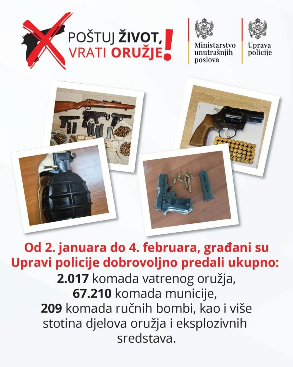 Građani policiji predali 2017 komada oružja, 67.210 municije, 209 bombi