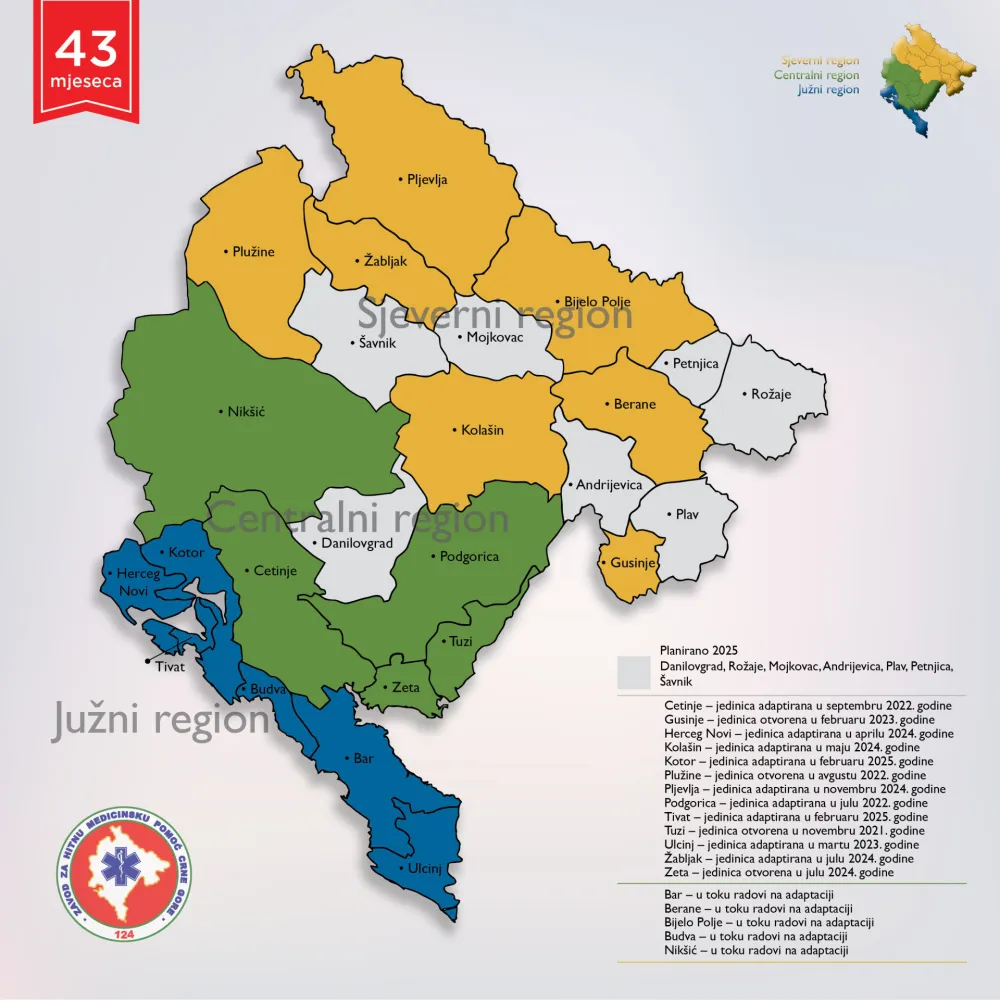 Zavod za hitnu medicinsku pomoć 