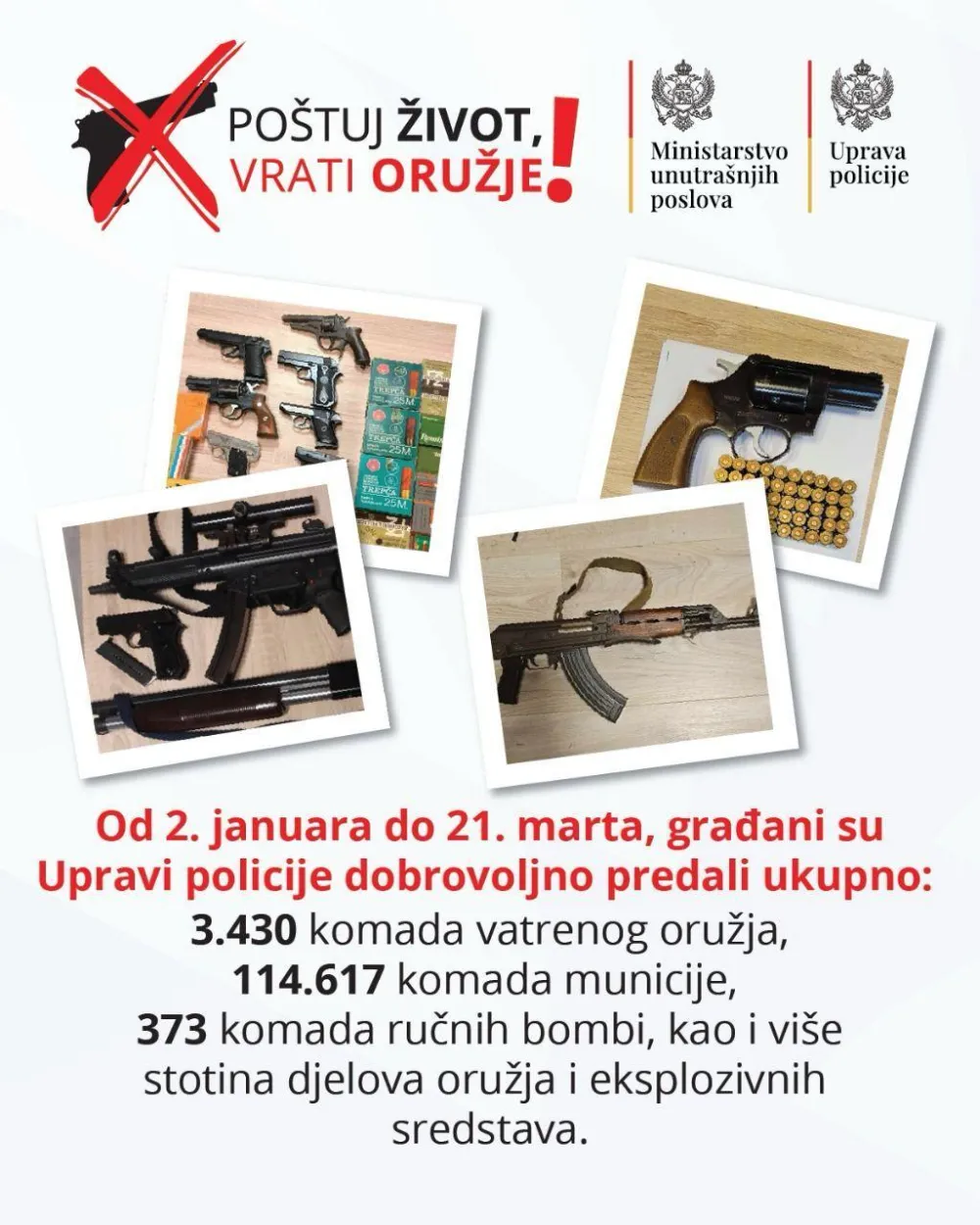 UP: Građani prepoznali značaj kampanje "Po&scaron;tuj život, vrati oružje"