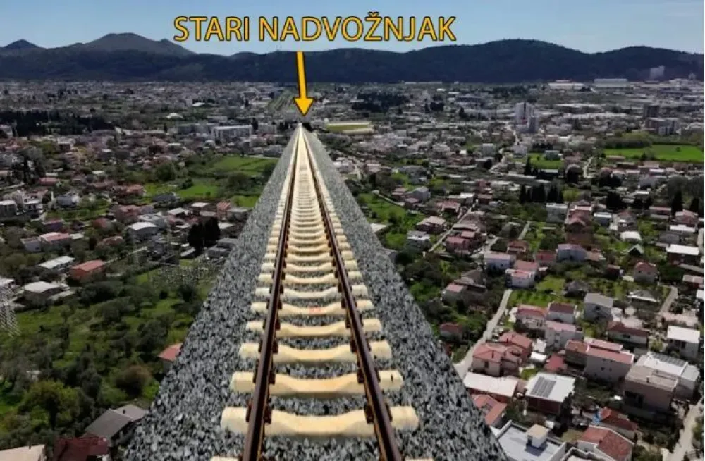 Pruga preko kuća