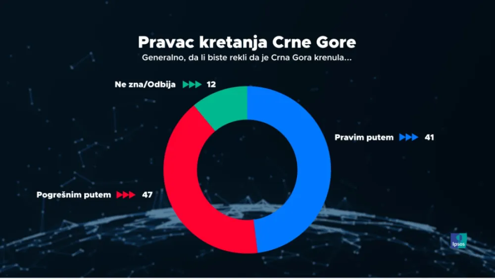 Izvinjenje
