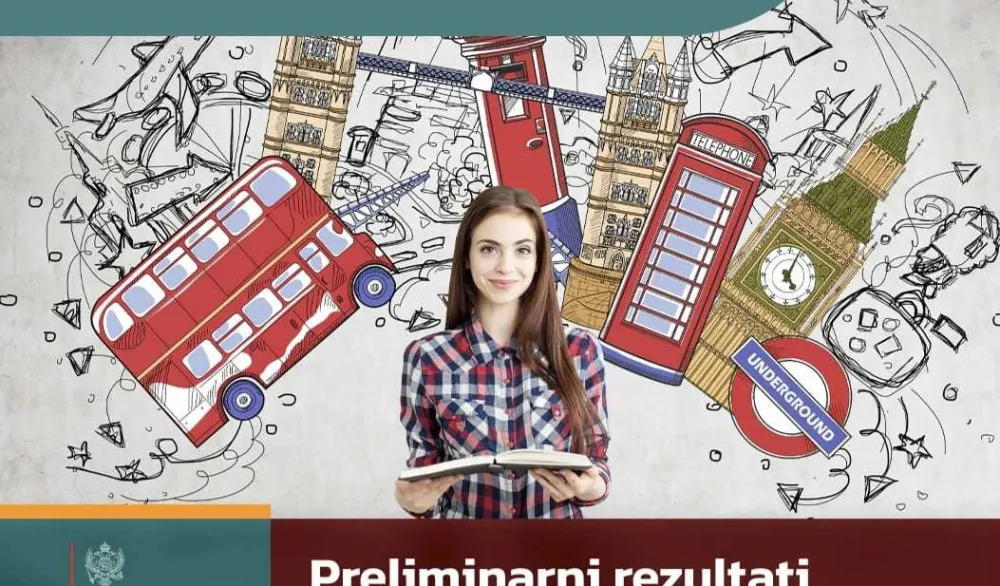 Ispitni centar: Znatno bolji rezultati maturskog ispita iz engleskog jezika