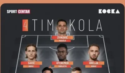 IDEALNI TIM KOLA 
