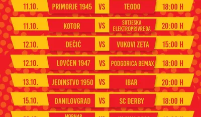 Bokeljski derbi otvara sezonu