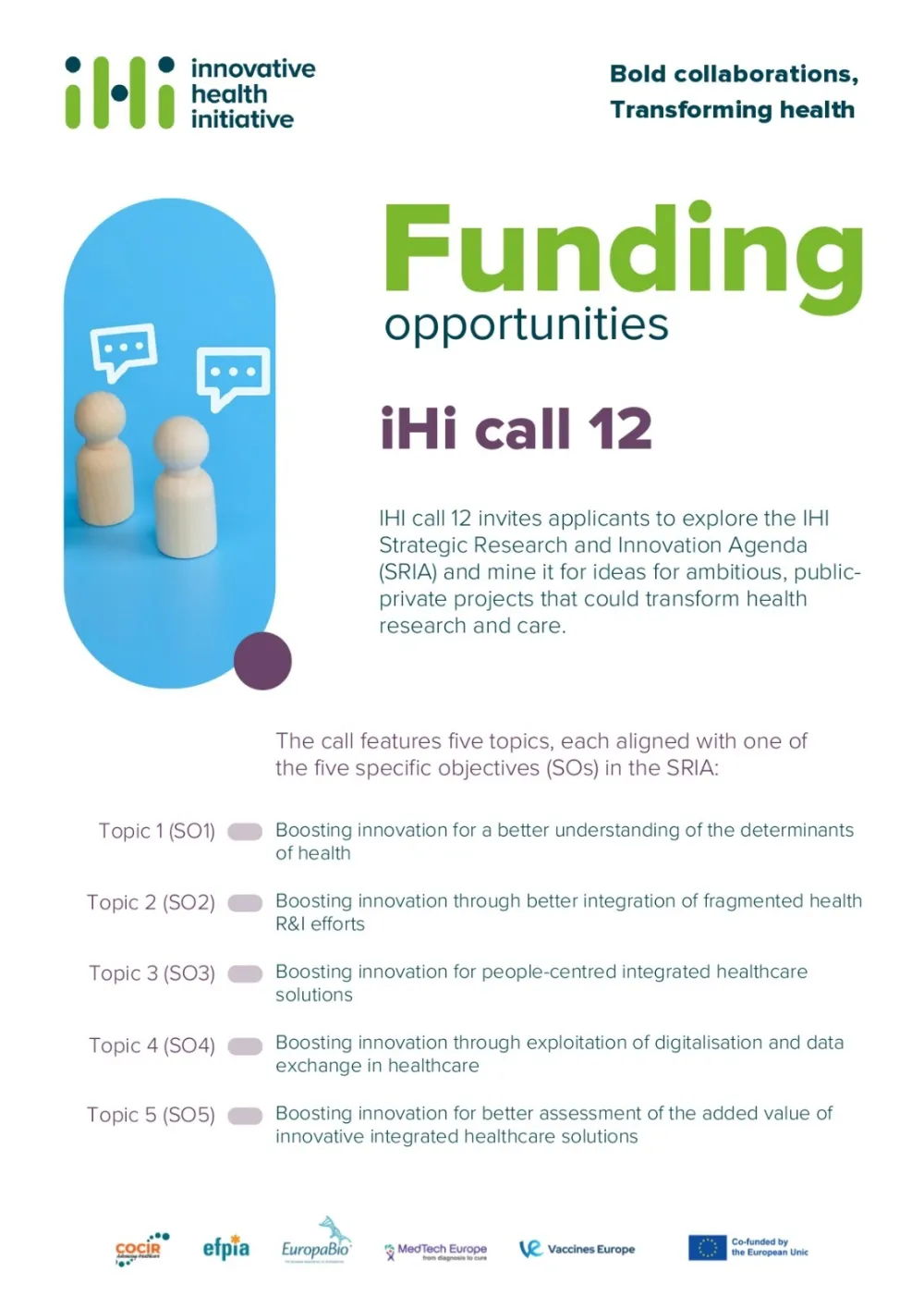 Inovativna zdravstvena inicijativa (IHI) objavila je Poziv 12 (Call 12)