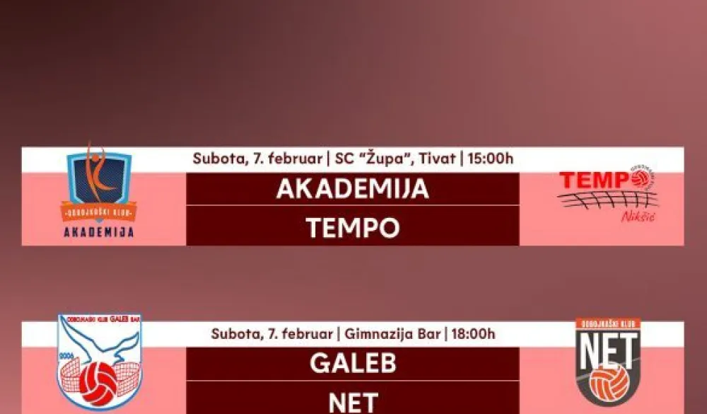 Btike za finale