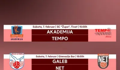 Btike za finale