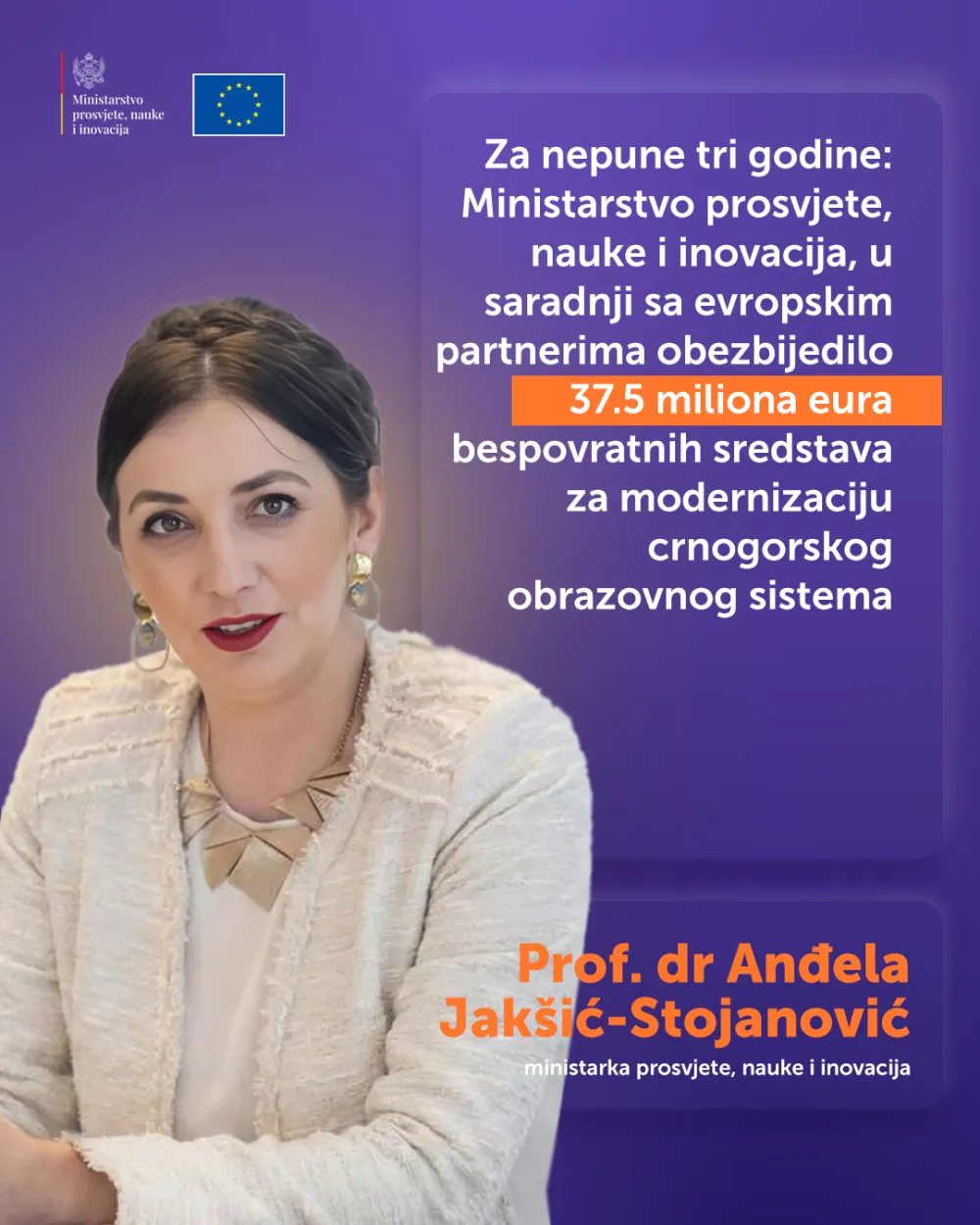  Jak&scaron;ić-Stojanović: Za nepune tri godine obezbijeđeno 37,5 miliona bespovratnih sredstava za obrazovanje