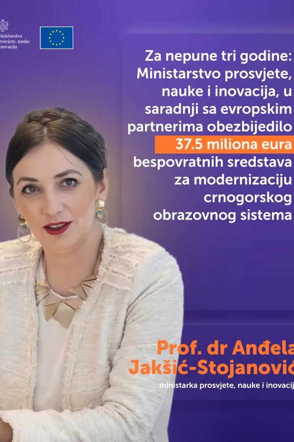  Jak&scaron;ić-Stojanović: Za nepune tri godine obezbijeđeno 37,5 miliona bespovratnih sredstava za obrazovanje