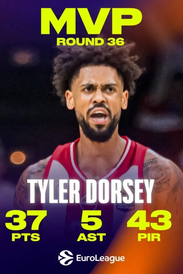 Tajler Dorsi