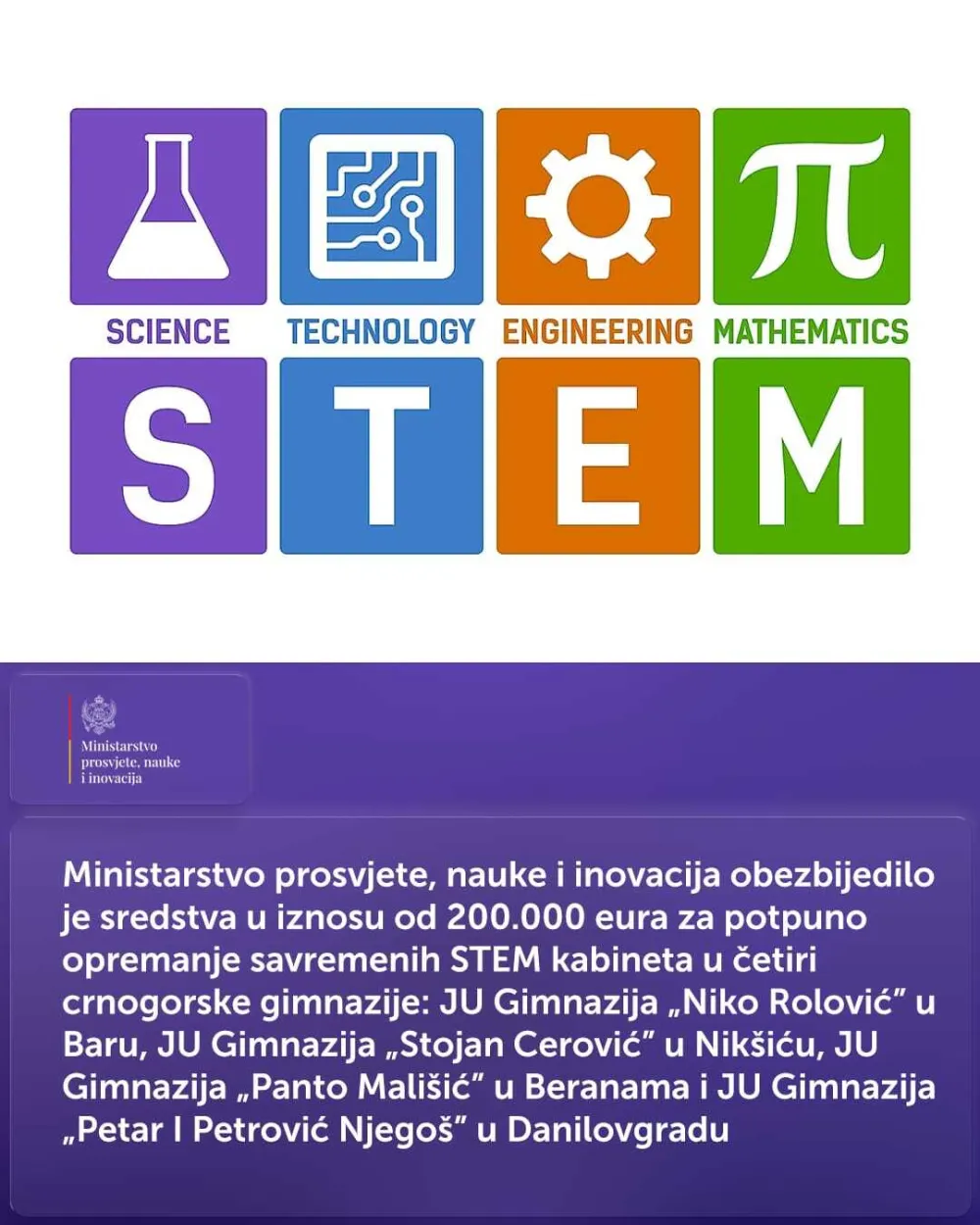 Nagrađeni najbolji projekti osnovnih i srednjih &scaron;kola za unapređenje kvaliteta nastave i promocije iz STEM oblasti