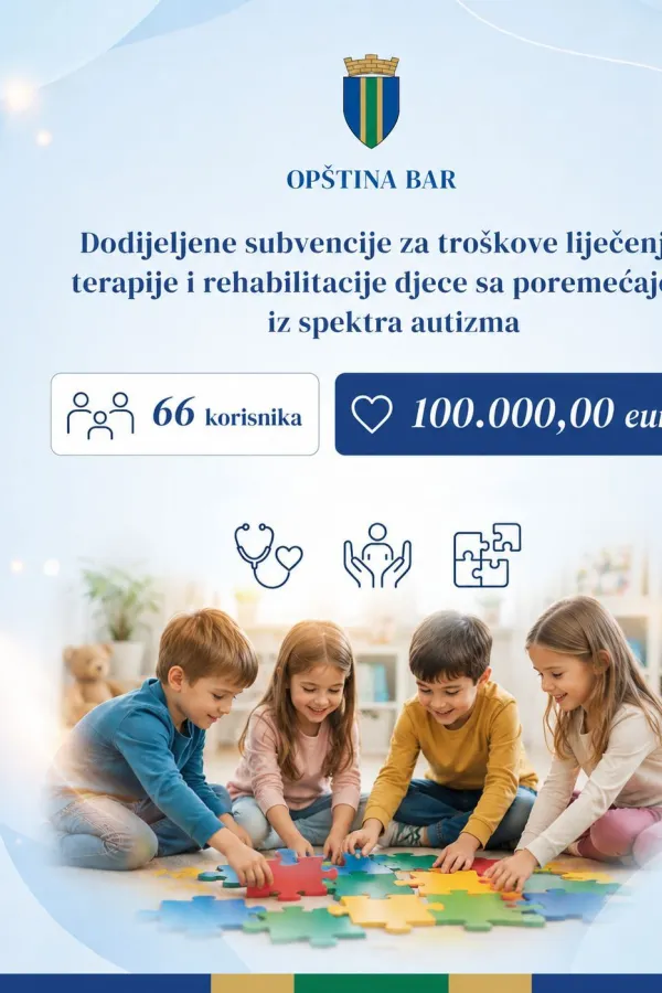 Op&scaron;tina Bar: Za liječenje, terapije i rehabilitaciju djece sa autizmom dodijeljeno 100 hiljada eura