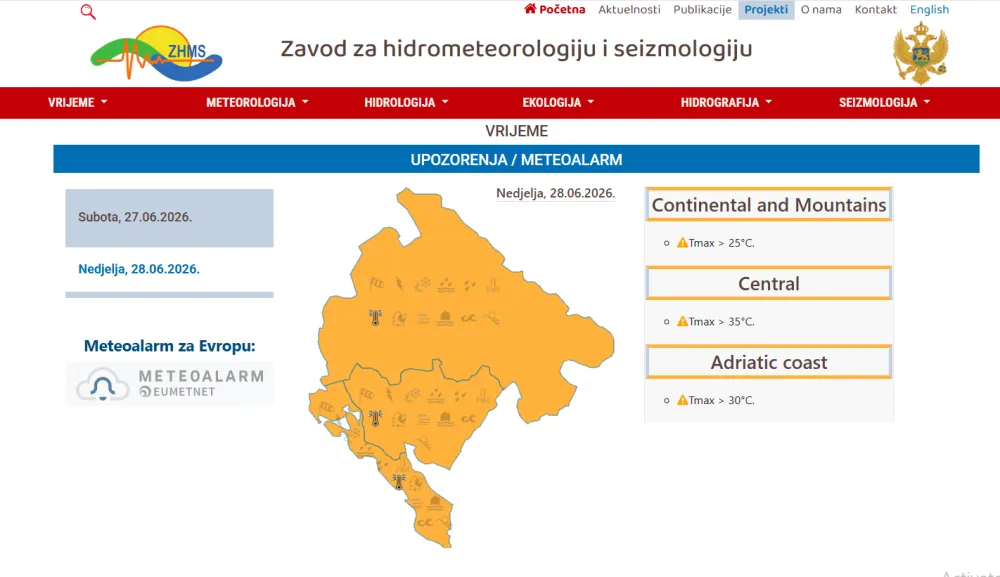 Crnu Goru zahvatio toplotni talas, sjutra do 39 stepeni